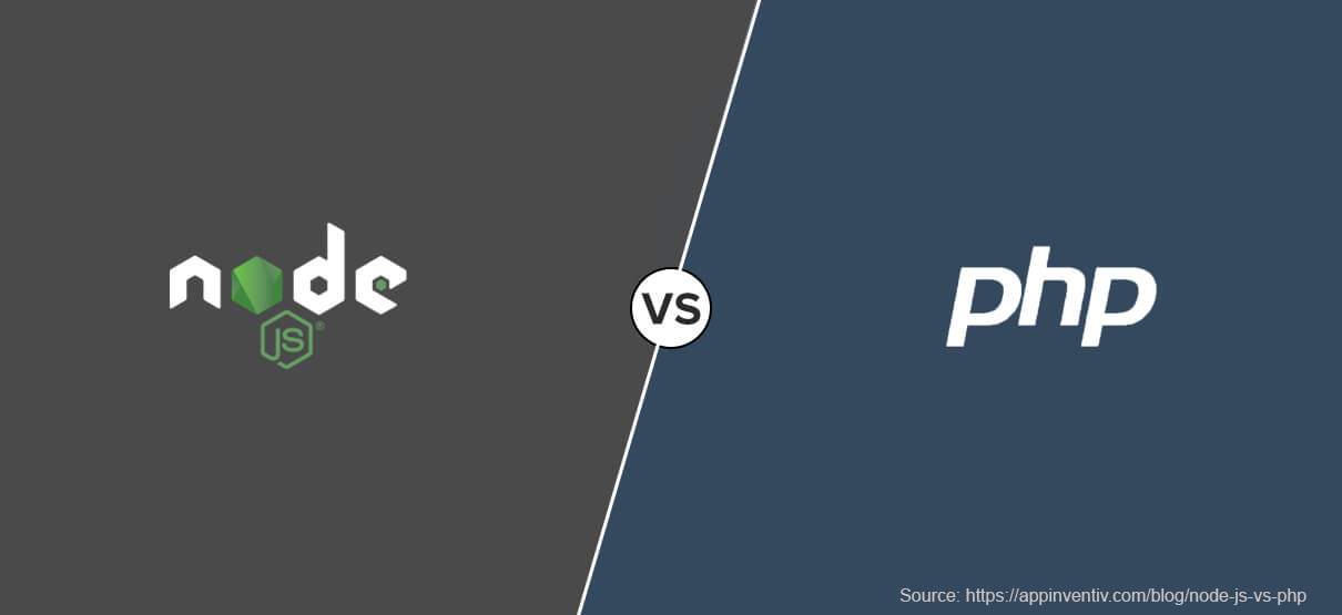 PHP vs. NodeJS