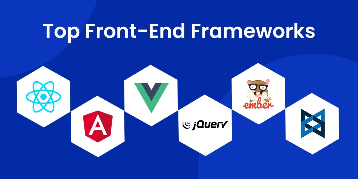 Top Front-End Frameworks in 2020 Year