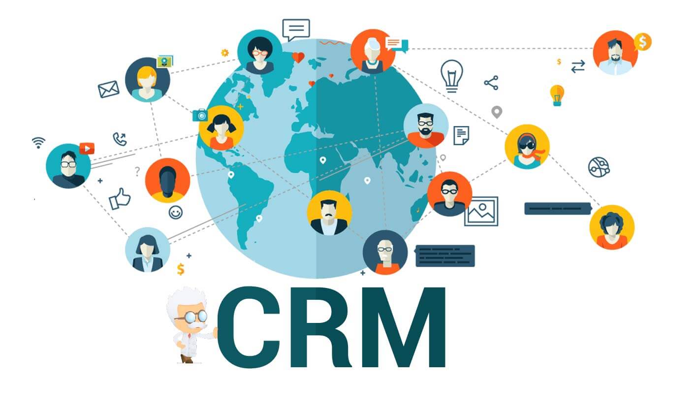 What is a CRM?